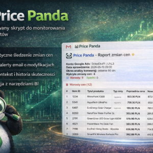 Price Panda - Monitoring Cen [Wersja PRO]